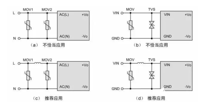 電磁兼容系統集成及代理商 電磁兼容系統集成及代理商