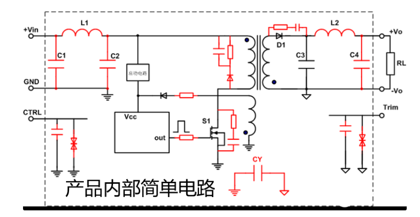 電磁兼容系統集成及代理商 電磁兼容系統集成及代理商