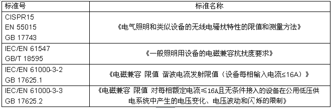 電磁兼容系統集成及代理商 電磁兼容系統集成及代理商