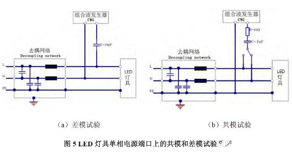 電磁兼容系統集成及代理商 電磁兼容系統集成及代理商